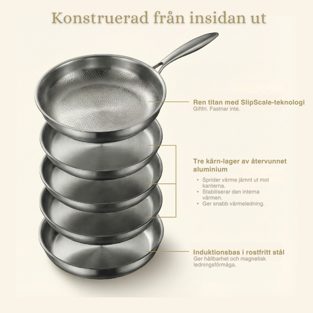 T-Wok™ One Wokpanna i Titanium